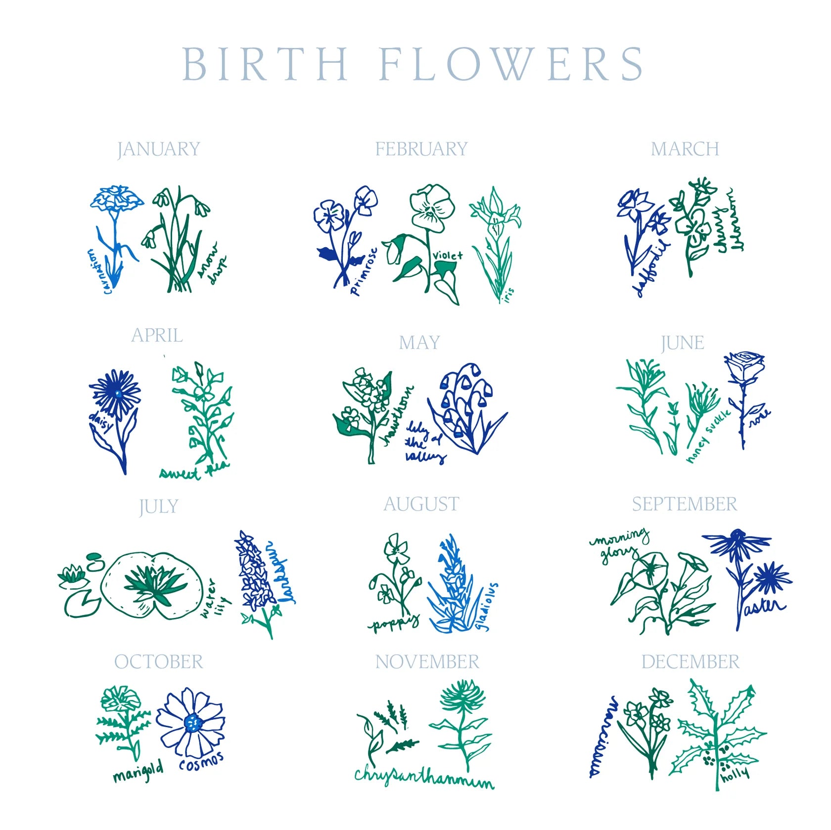 Birth Flowers Zip Onesie
