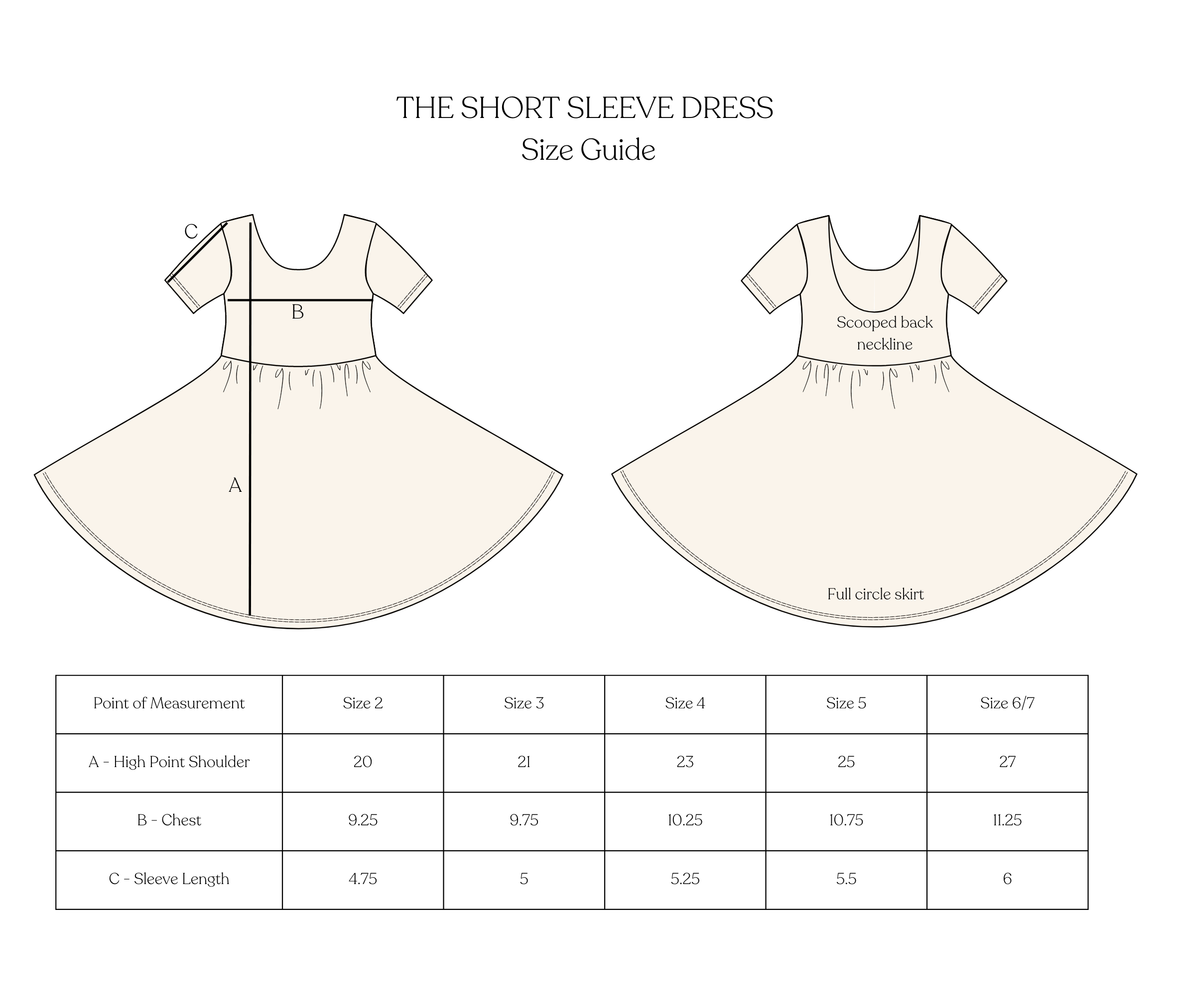 Short Sleeve Twirl Dress | Green Floral