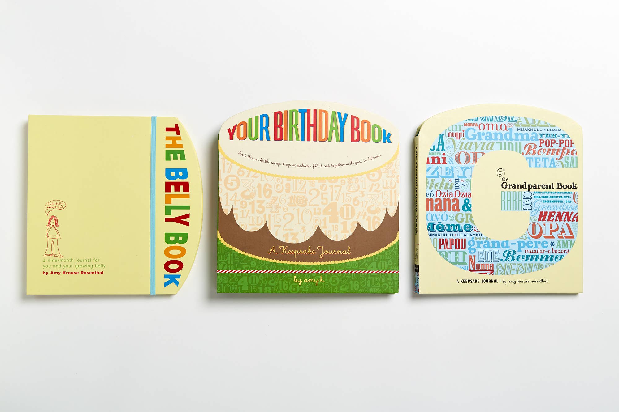 Your Birthday Book